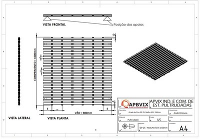 Grade de piso industrial