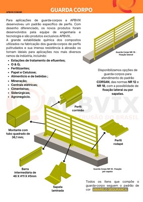 Guarda corpo fibra