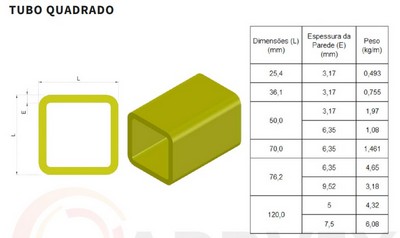 Tubo em prfv